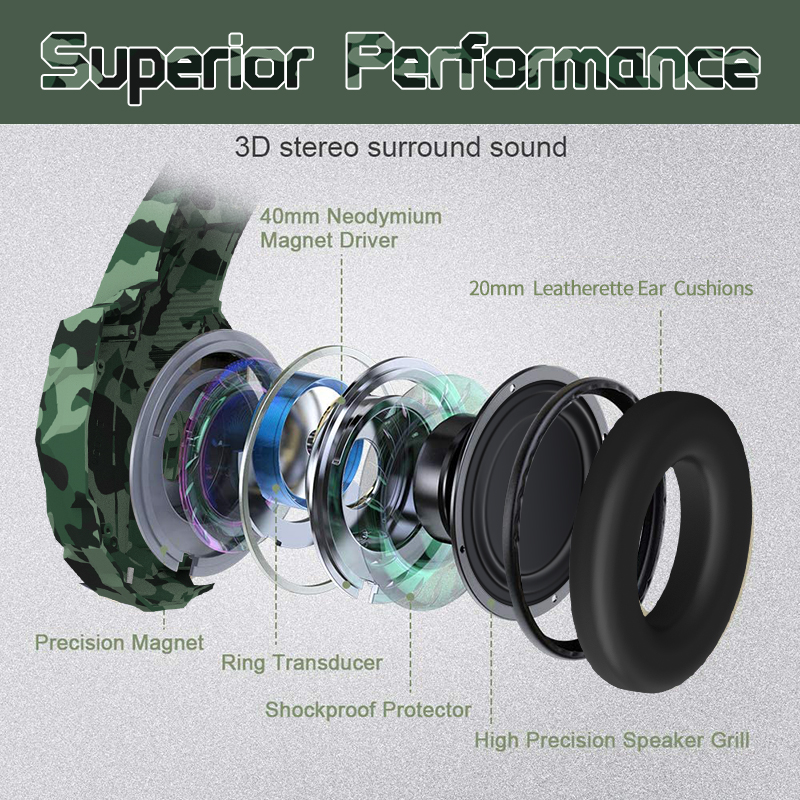 7.1 Gamer Wired PC Gaming Headphones With Mic Light Up For Xbox One Volume Control
