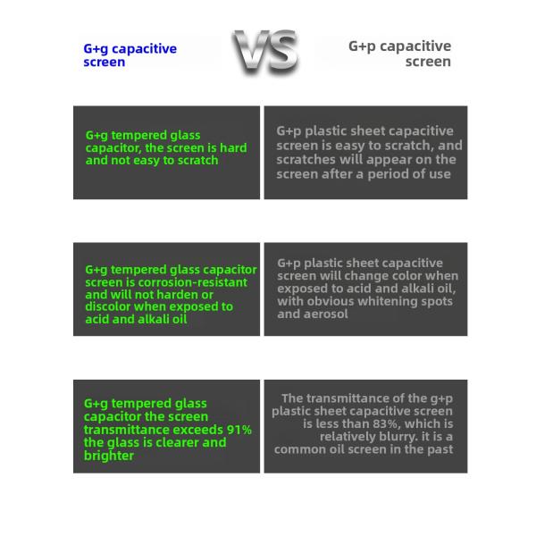 Creatall 10.1 Inch Central Control Car Android GPS Navigation Unit CarPlay for BT USB 360 Degree Rotating Screen Single Head