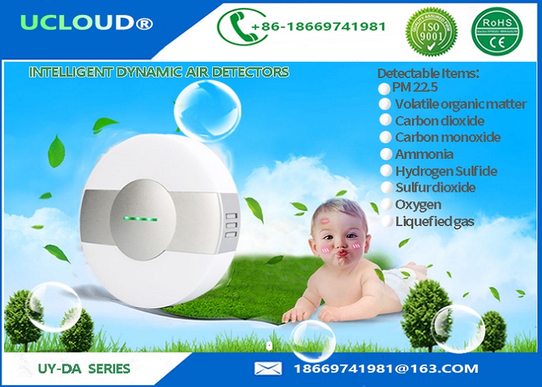 Low noise Intelligent Dynamic air quality monitor PM2.5 detector for indoor air control