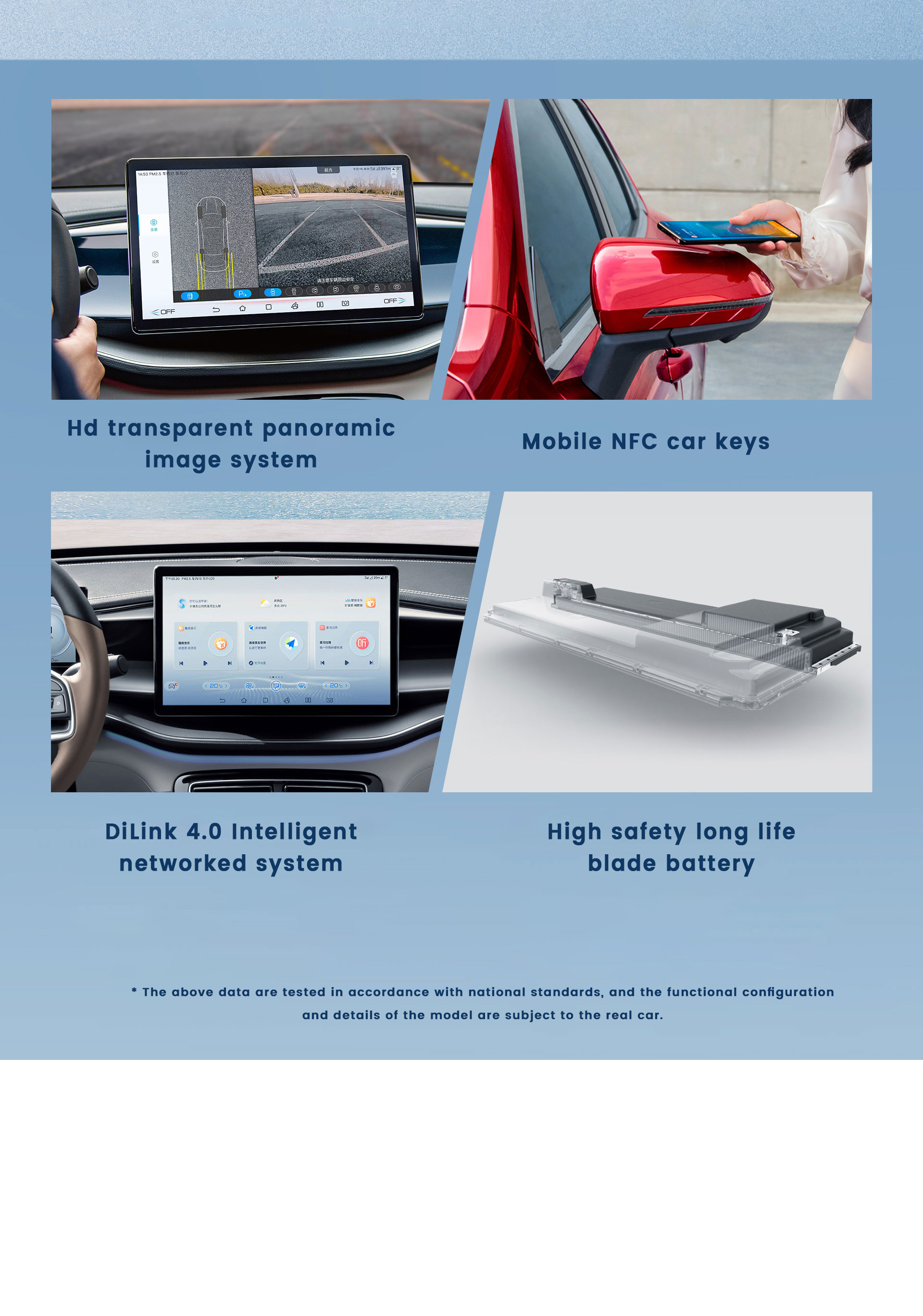 Plug In Hybrid BYD Qin EV Champion Edition 7 Seater EV