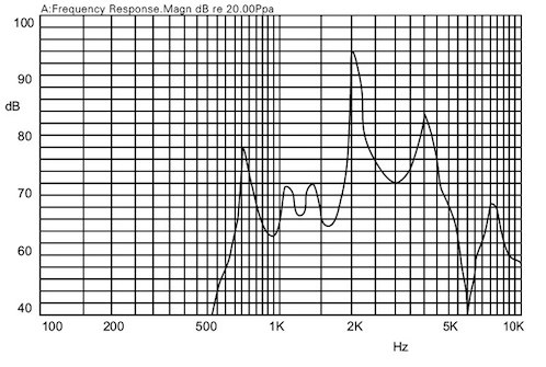 Professional Magnetic Transducer Buzzer Split Pin Terminal Type Φ12*8.5mm