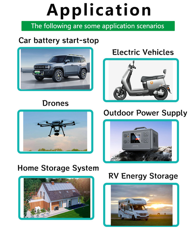 Enerkey 6S 120A Lithium Battery BMS for Home Energy Storage Systems 16S Configuration Extended Lifespan‌