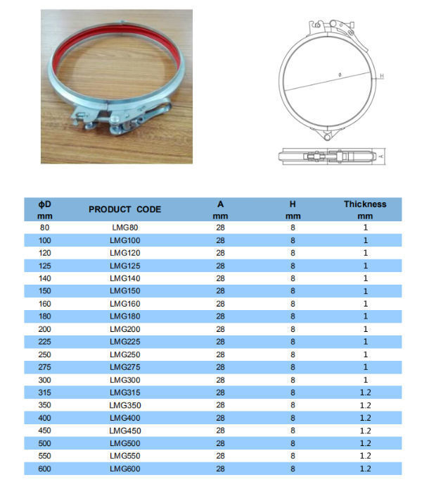 Dust Extraction Galvanized Steel Clamps 150mm Adjustable Lever With Gasket