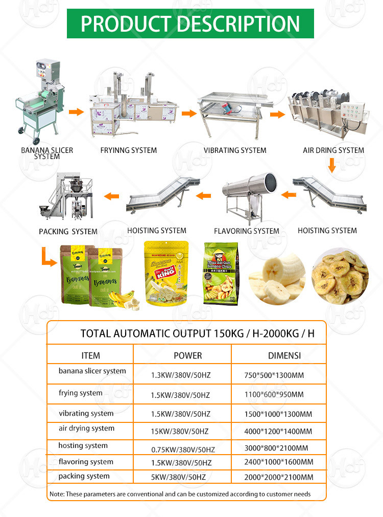 HFD manufacturer 150KG/H-2000KG/H Program Automatic Banana Chips Machine Plantain Chips Making Machine
