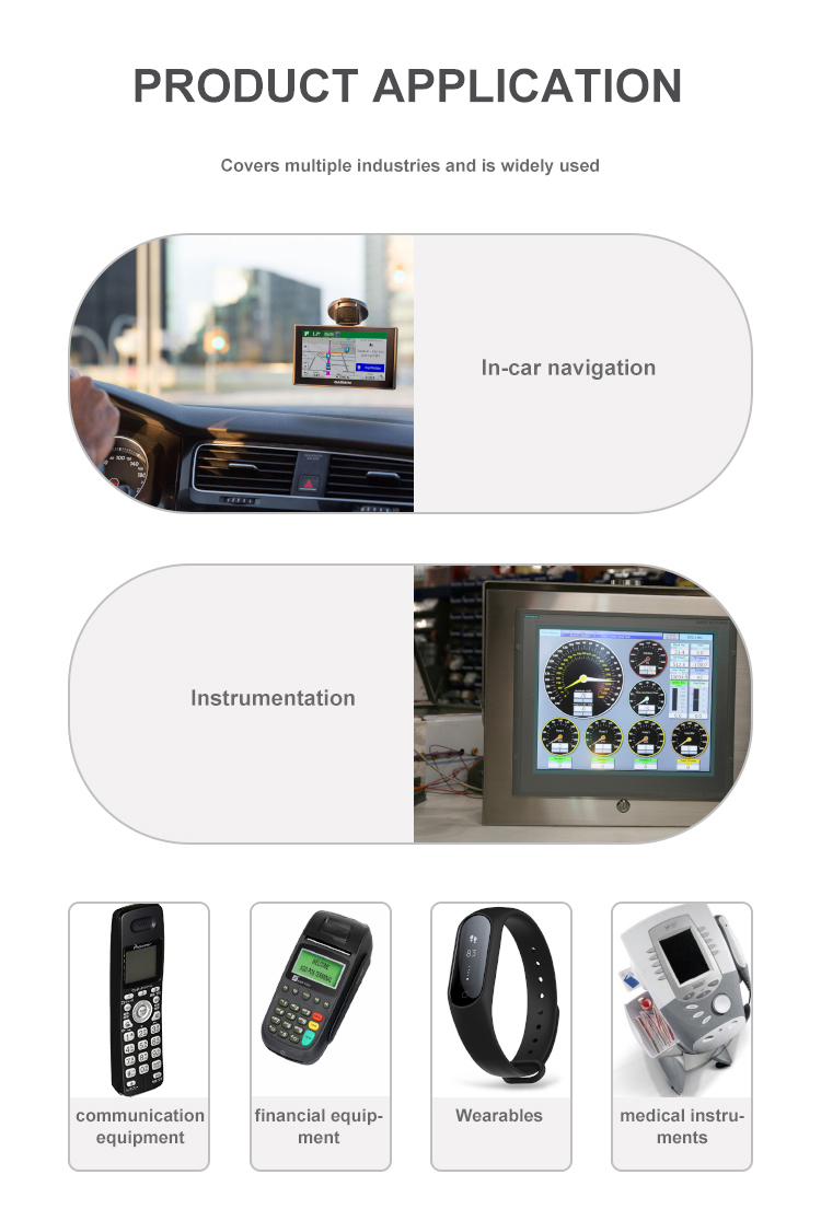 4.2'' E Paper Display With 400x300 Pixel For Price Label Display E Book