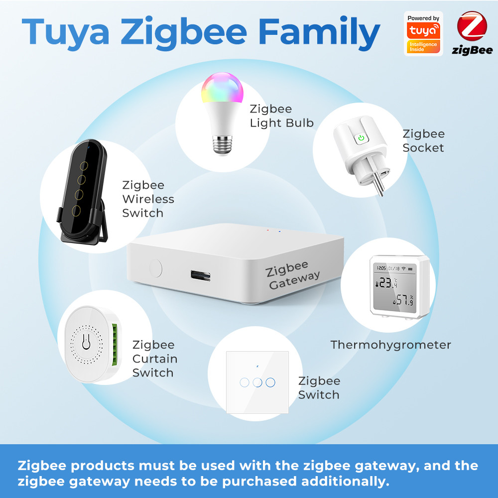 Tuya ZigBee 4 Gang Smart Scene Switch 12 Custom Scenes, Touch Control, Remote Operation, Smart Life App Compatible