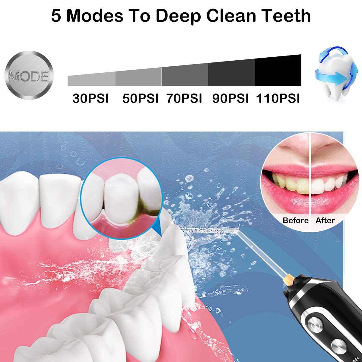 Cordless Express Portable Water Flosser Oral Irrigator IPX7 Waterproof