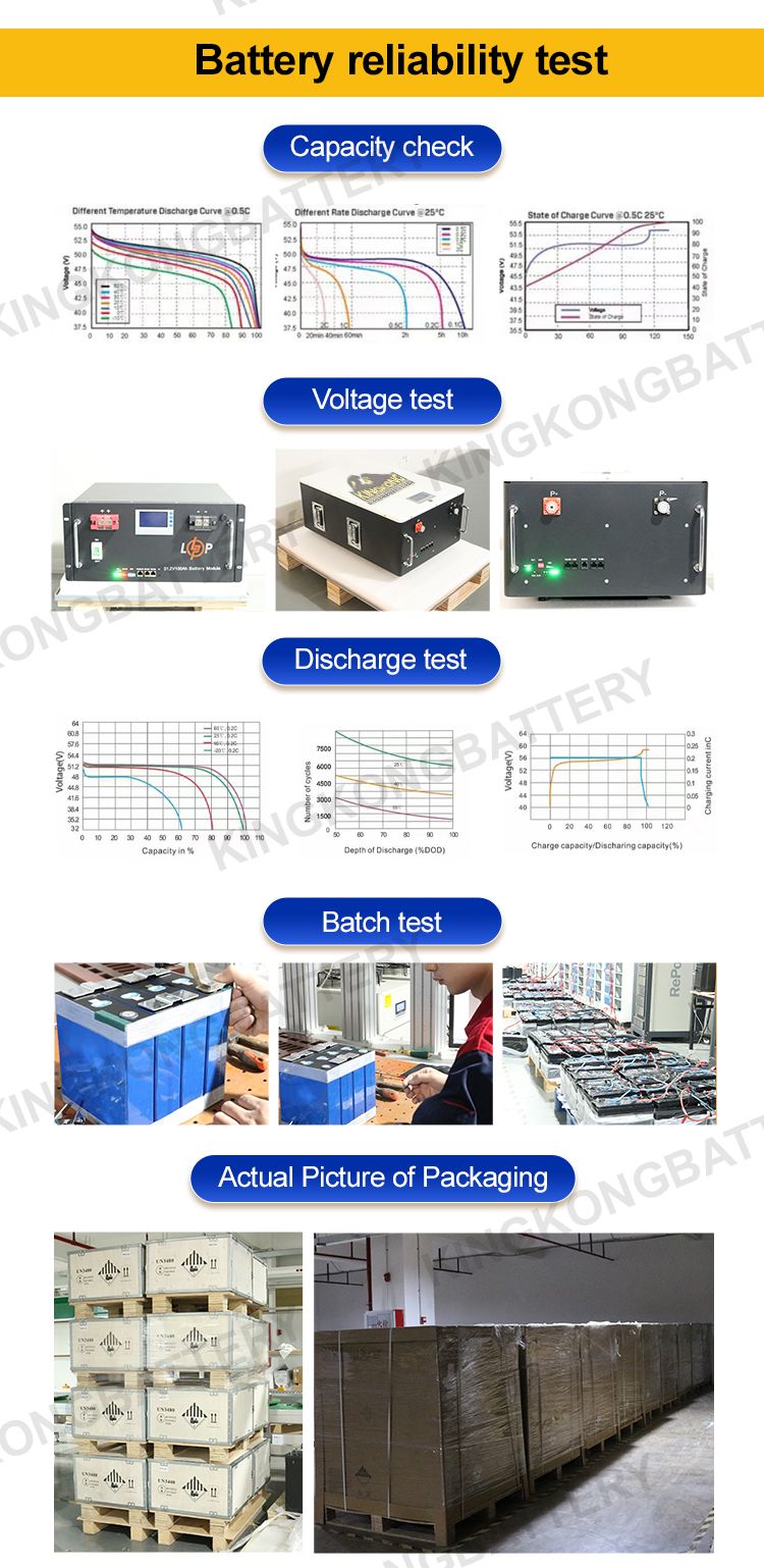 3.2V Lifepo4 Battery Cell 50Ah 100Ah 105Ah 150Ah 200Ah 230AH 300Ah Lf280K 304Ah 320Ah 280Ah