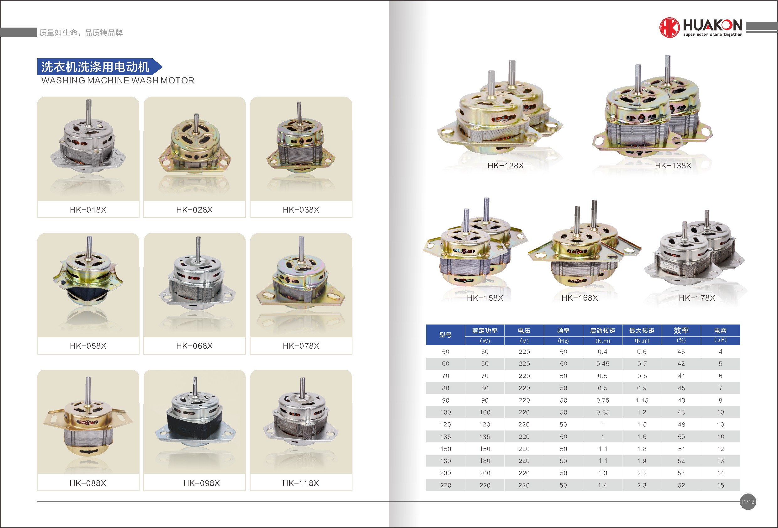 Low Noise AC Electric Motor Wash Motor with Energy Saving HK-018X