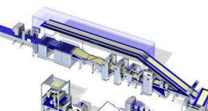 China Customized Automatic Bakery Bread Production Line European Style wholesale