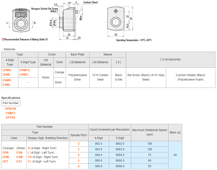 MISUMI Digital Positioning Indicators - Front Spindle Type Series DSMR6-CSE8 new and 100% Original