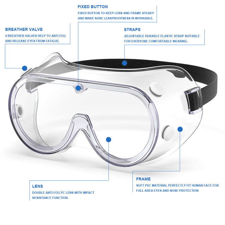 Anti Impact Anti Virus Medical Safety Goggles Chemical Splash