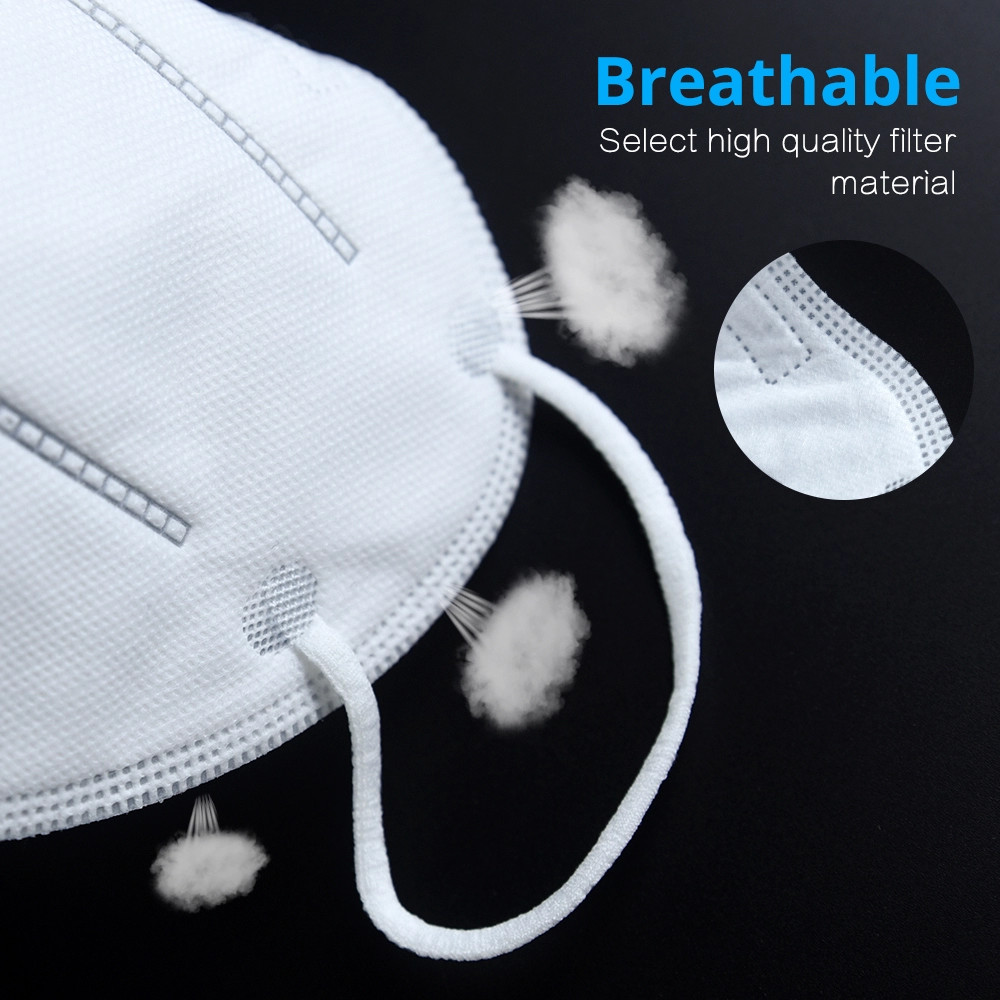 Reusable KN95 Medical Mask Pollution Mouth Protective N95 Respirator Mask