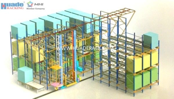 ASRS Solution Shuttle Racking System Stacker Crane Combined With Shuttle