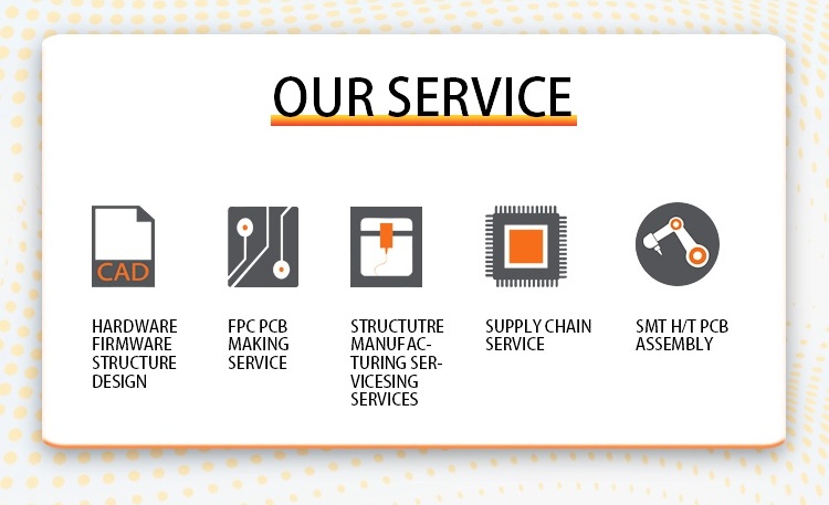 China OEM Customize Electronic IoT Gateway WIFI Smart Medical Industrial Security Automobile PCBA Circuits Service PCB Assembly