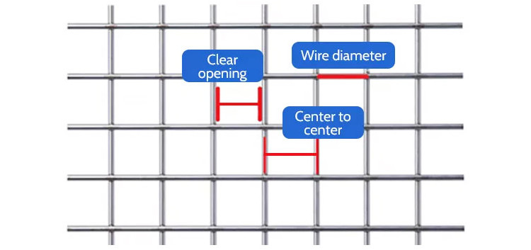 Welded Wire Mesh Fence Roll Bird Cage Weld Iron Wire Aviary Mesh
