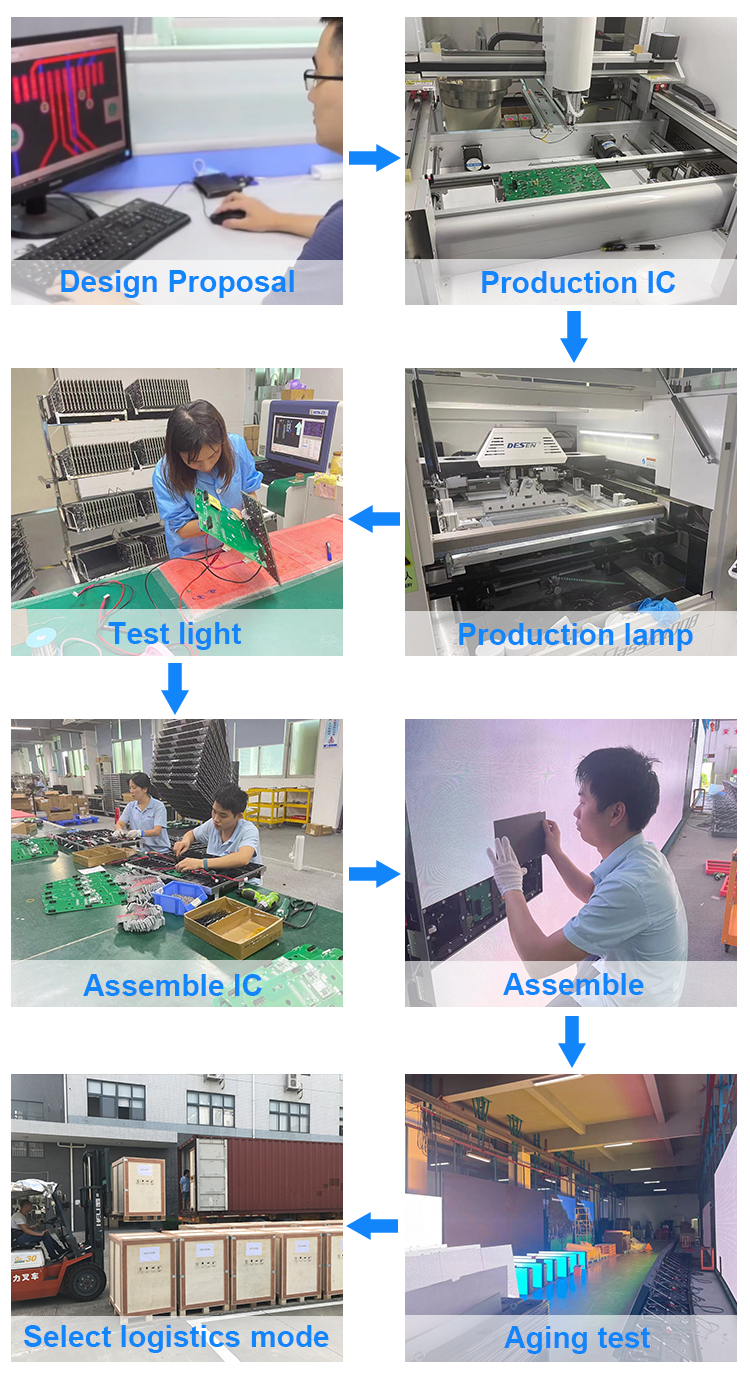 V140° View Angle High Transparent Advertising LED Display For Taxi Car Bus Rear Window