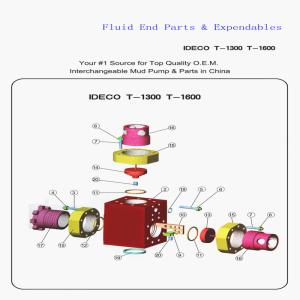 China Drill mud pump T-1300 T1600 Fluid End Expendables wholesale