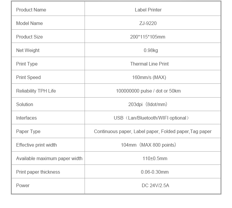 110mm Thermal FBA Shipping Label Printer 4x6 For Logistics Industry