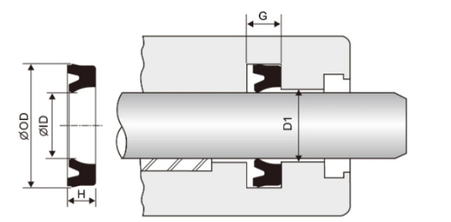 NBR90 Black UPH 9 19 8 Piston And Rod Packing,Hydraulic Cylinder rod seal USH UN UPI ISI TTI