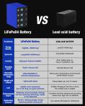 LiFePO4 EVE LiFePO4 Lithium 3.2V 280Ah Prismatic Batteries Cells