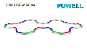 China UV Resistant LED Linear Strip Light wholesale