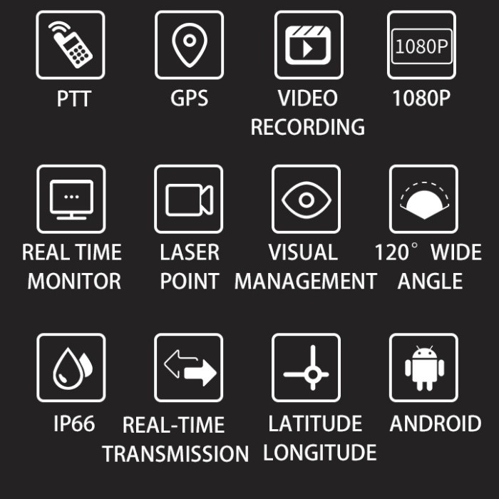 4G Live Steam Split Helmet with Camera Mounted on Safety Helmet for Construction Mining