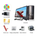 RFID Card Reader Door Lock From CHINA