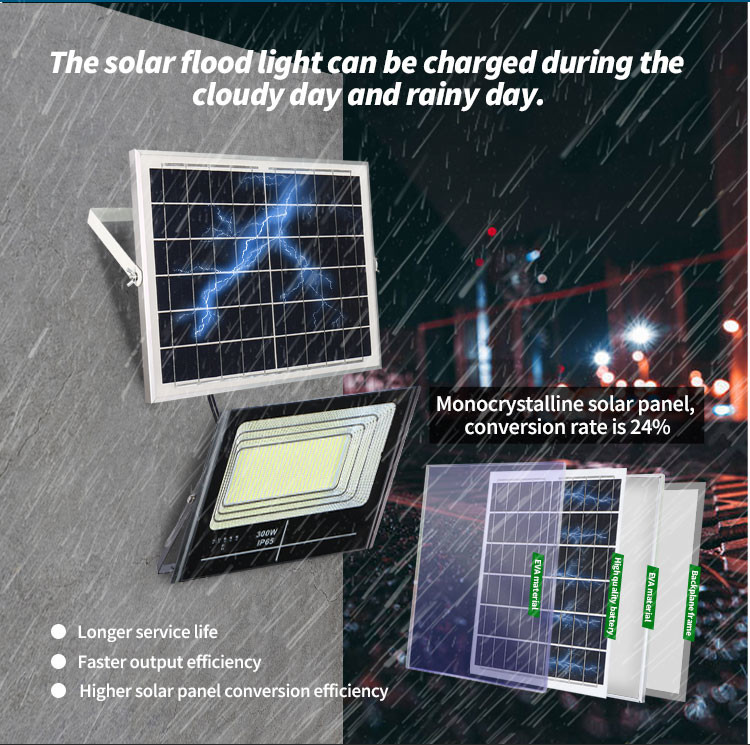 6500K Solar Outdoor Flood Lights Dusk To Dawn Security Motion Sensors 500w 1000w