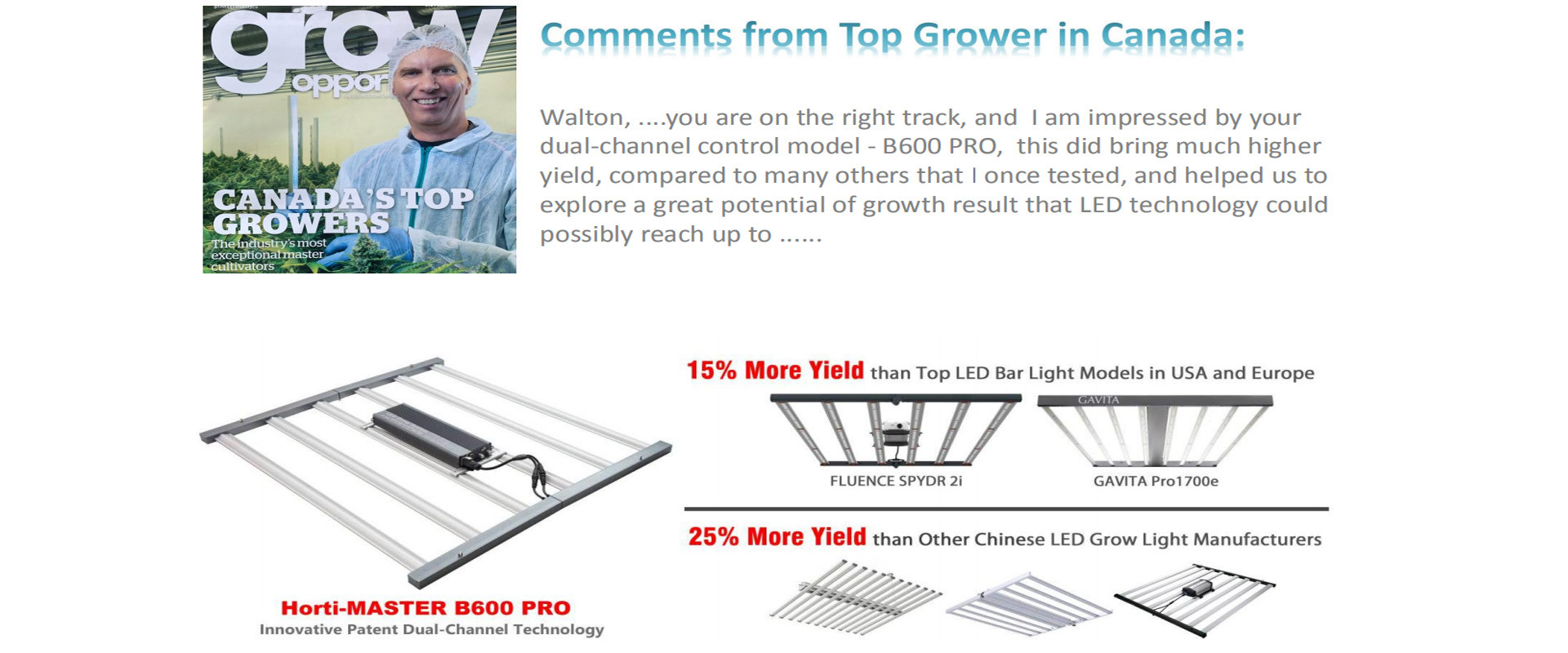 AC 110V LED Hydroponic Grow Lights 660nm 1050W Medicinal Plant Light Fixture