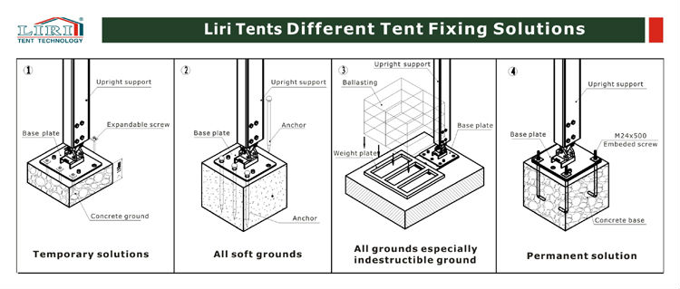 Aircraft Hangar Tent