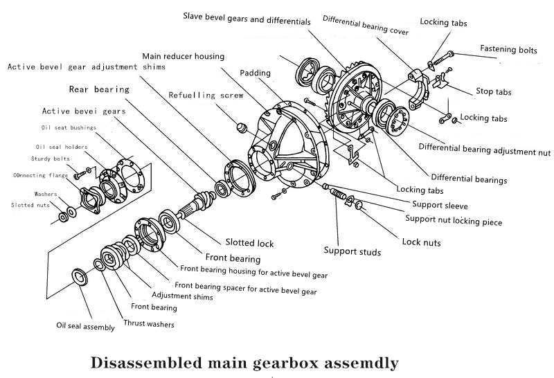 Dongfeng EQ140 Truck 2402D-025/026 Crown Wheel and Pinion Bevel Gear Universal Design