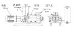 Oil Less Single Stage Dry Running Vacuum Pump / Screw Dry Vacuum Pump Low Speed