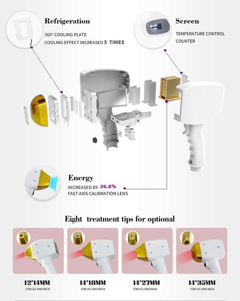 America Import Diode Laser Hair Removal Equipment For Safe And Painless Treatment