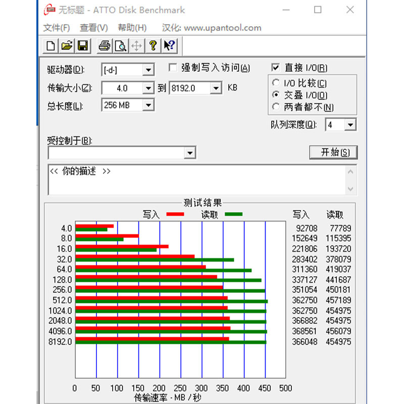 Retro Body Color TYPE C USB 128GB 256GB High Speed 55*18*11mm