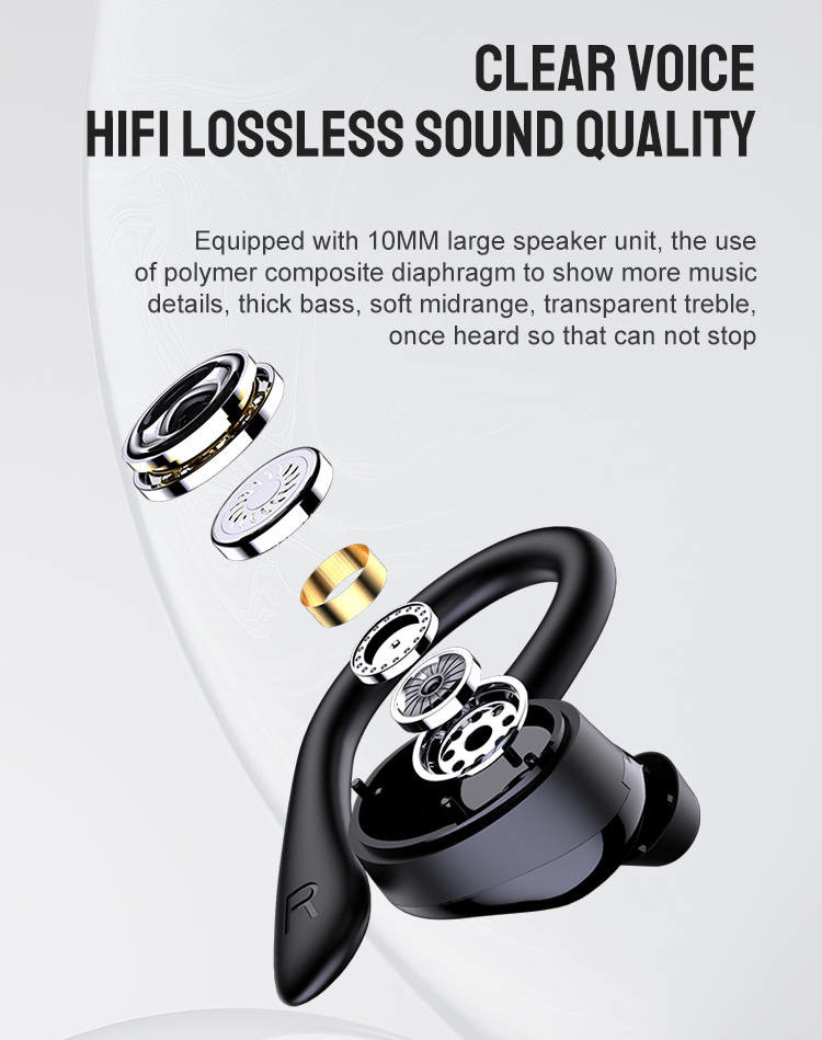 HIFI Lossless Sound Wireless Waterproof Earbuds With Ear Hooks 10mm Speaker