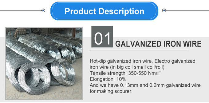 2.2 Mm Galvanized Iron Wire Bwg18 High Zinc Coating Woven Wire