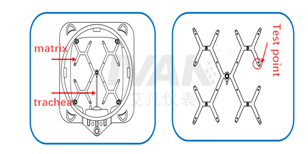 Air Capture Hood for Measuring Air Flow Two Lithium Batteries Model 18500 1600mAh 3.7V