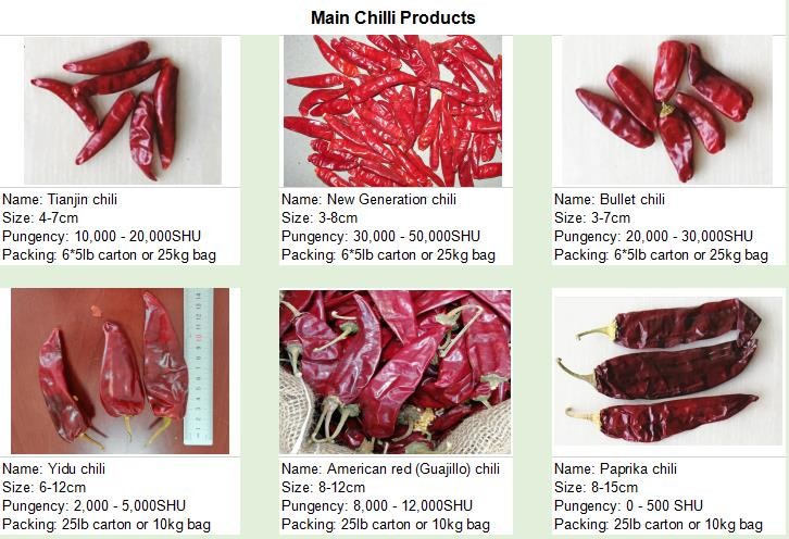 15% Moisture Sweet Paprika Pepper Pungent Dried Chili Pods 18CM