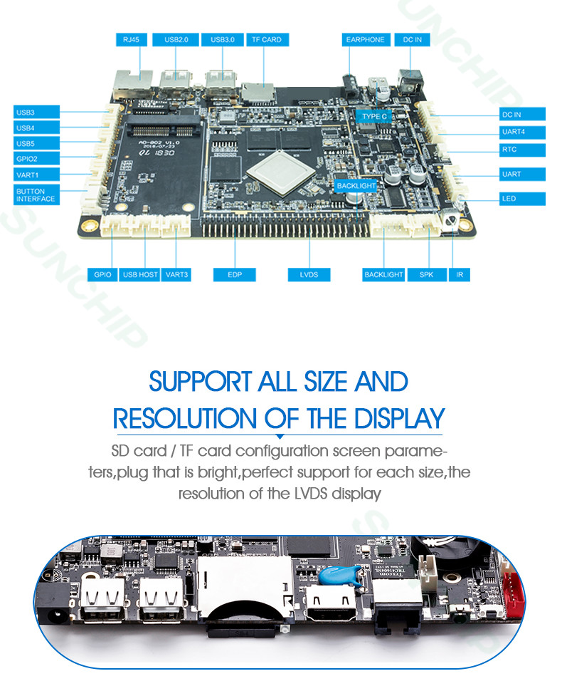 Quad Core RK3568 Android Decoding Driver DDR4 LVDS EDP MIPI 4K Embedded Integrated Board