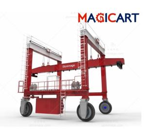 China PLC Motor Rubber Tyre Mobile Gantry Crane Customized wholesale