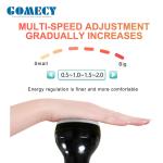 Cavitation Vacuum Slimming Machine , Vacuum Body Firming Machine