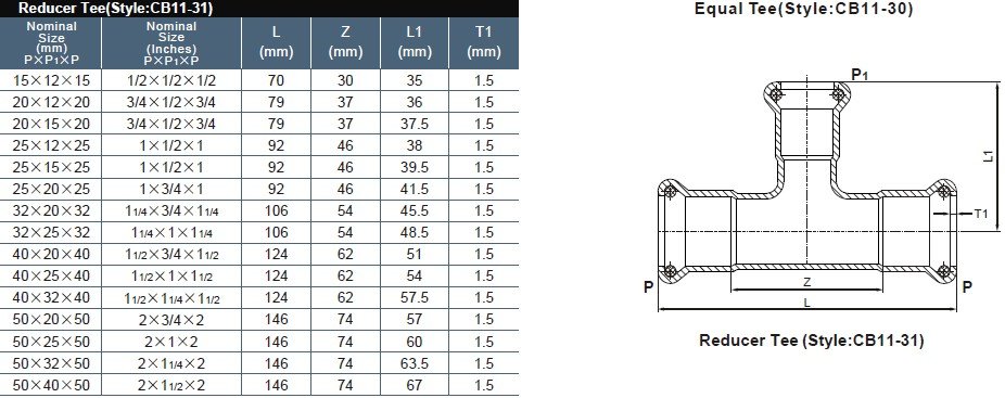 Reducing Tee Press Fit Plumbing Fittings Durable Welded Technics Type