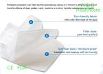 Custom Printed Surgical Masks Air Pollution Protection Mask Niosh Approved