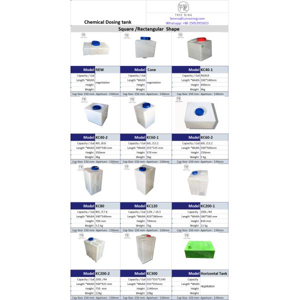 PE Chemical Tank Chemical Dosing Tank Chemical Storage Tank For Water Treatment