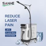 Zimmer Cryo 6 Chiller -30C Air Cooler Skin Cooler Cooling Therapy Machine To