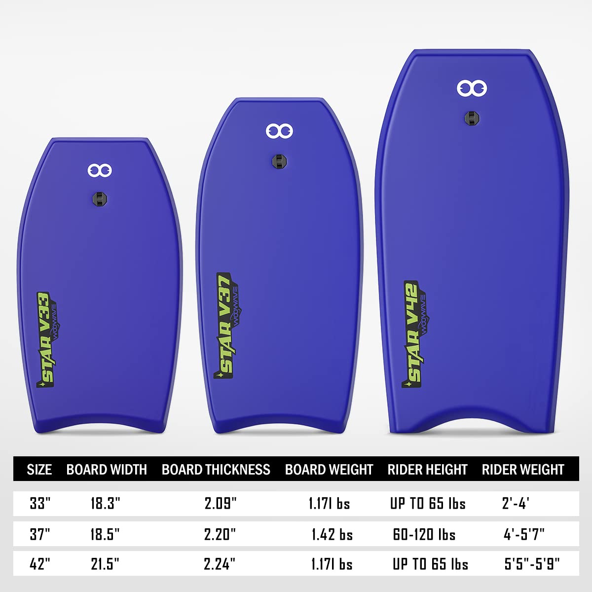37'' Light EPS Foam Surfing Board for Outdoor Surfing Experience Board Weight 1.42lbs