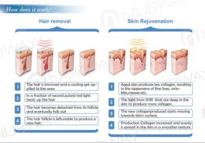 China home used IPL hair removal machine / professional IPL machine wholesale