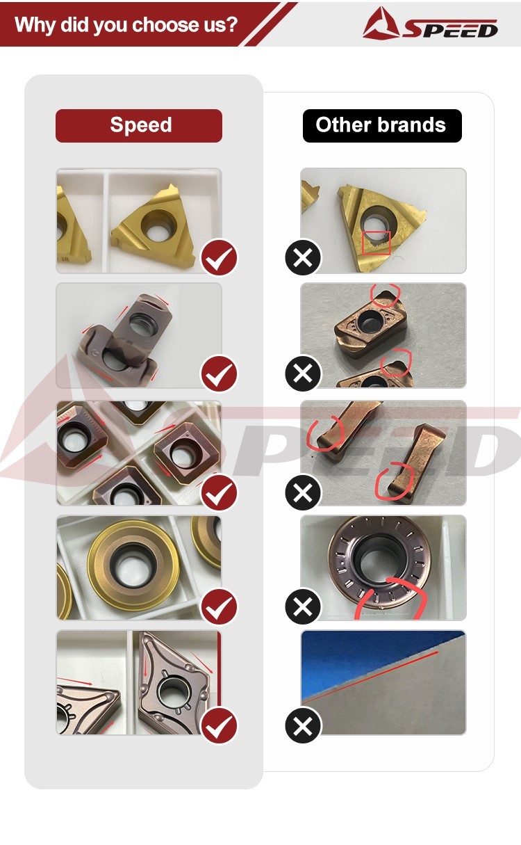 Aomt123608/180408 Aomt 123608/Aomt/Aomt123608 Peer-M Tungsten Carbide Cutting Tools CNC Milling Inserts