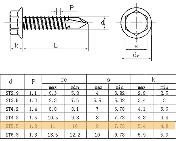 M2 - M20 ZINC Plain Stainless Steel Hex Self Drilling Screw Roofing Screw